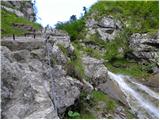 Baumgartnerhof - Ostra peč / Mallestiger Mittagskogel